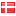 watski.no server is located in Denmark